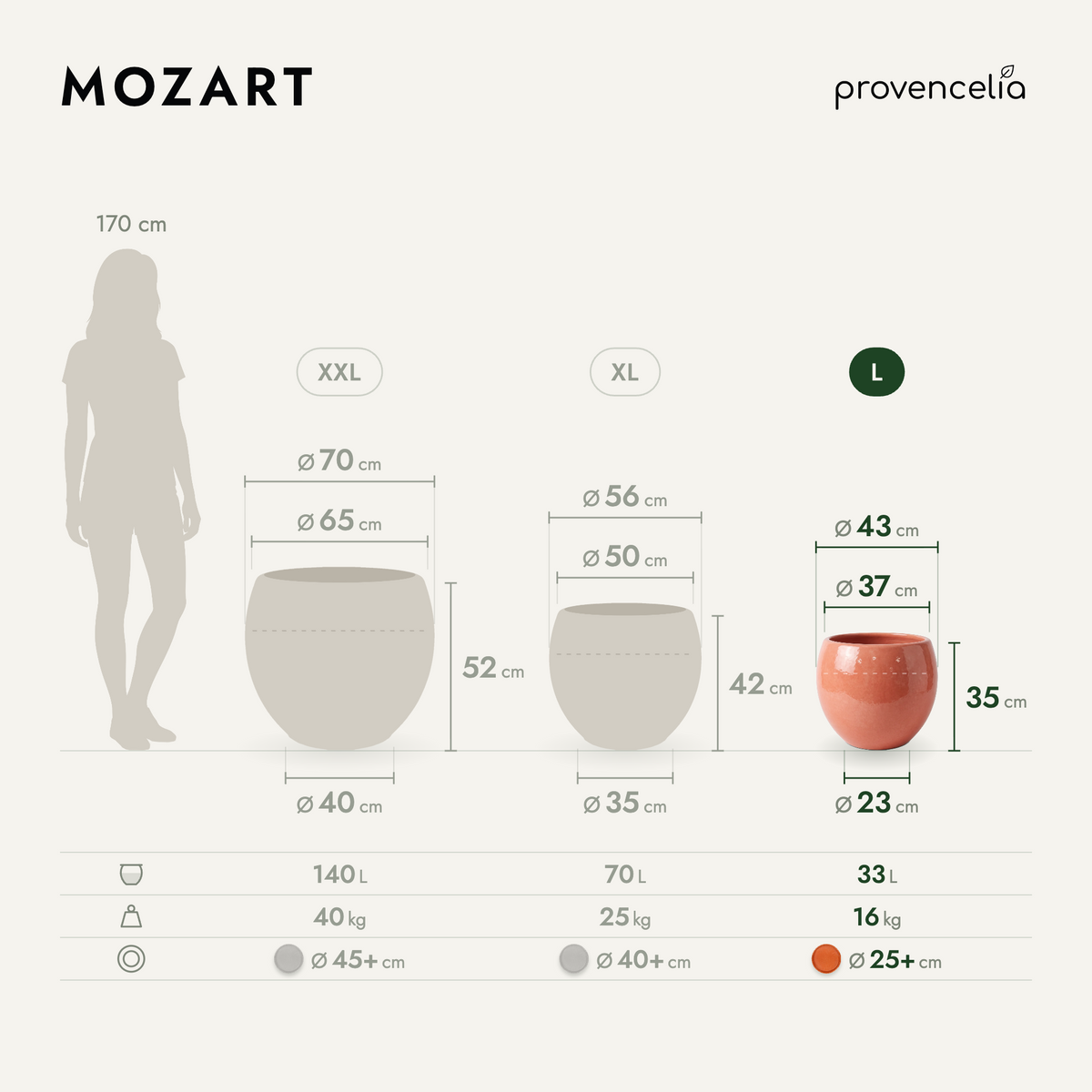 MOZART L – rozměry