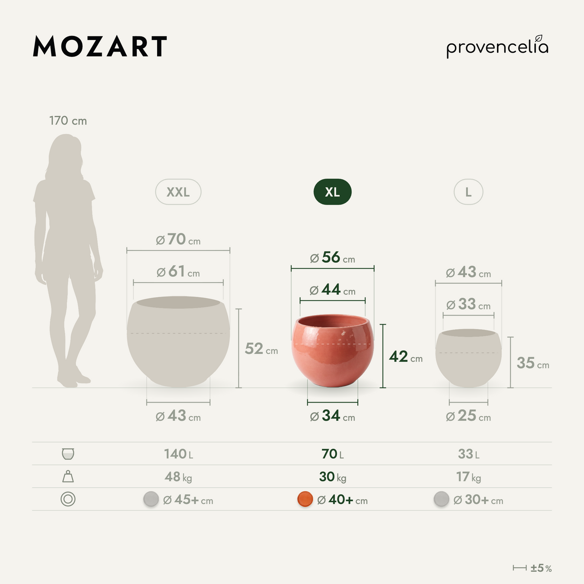 MOZART XL – rozměry