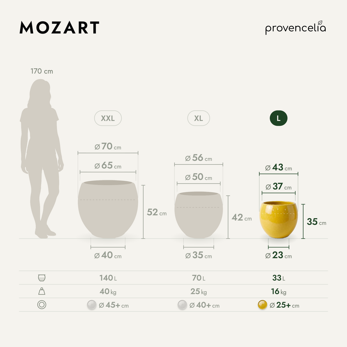 MOZART L – rozměry