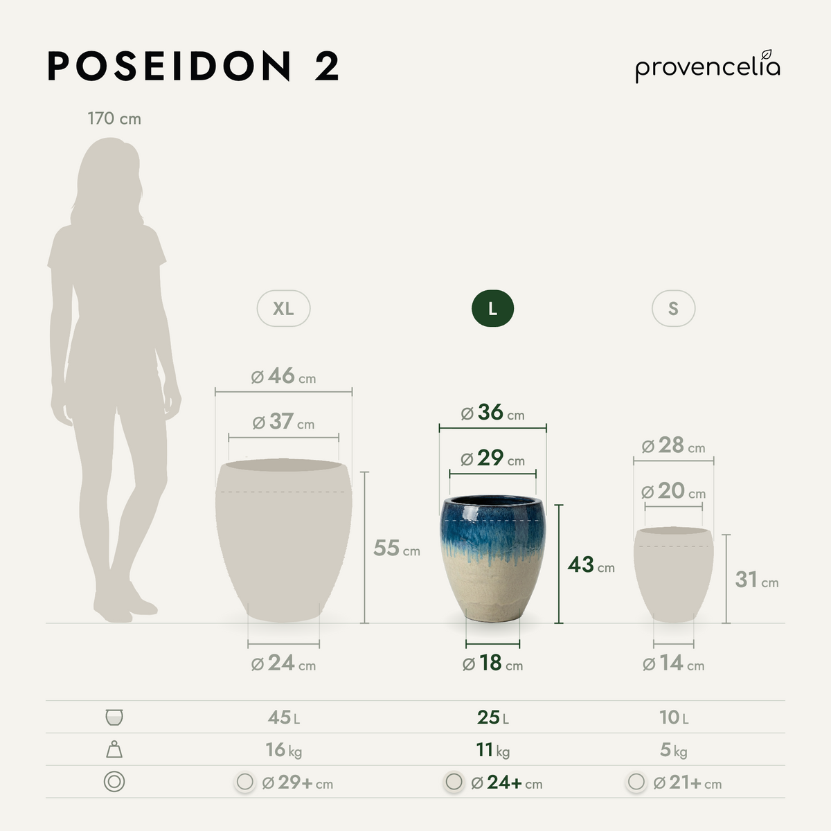 POSEIDON 2 L – rozměry