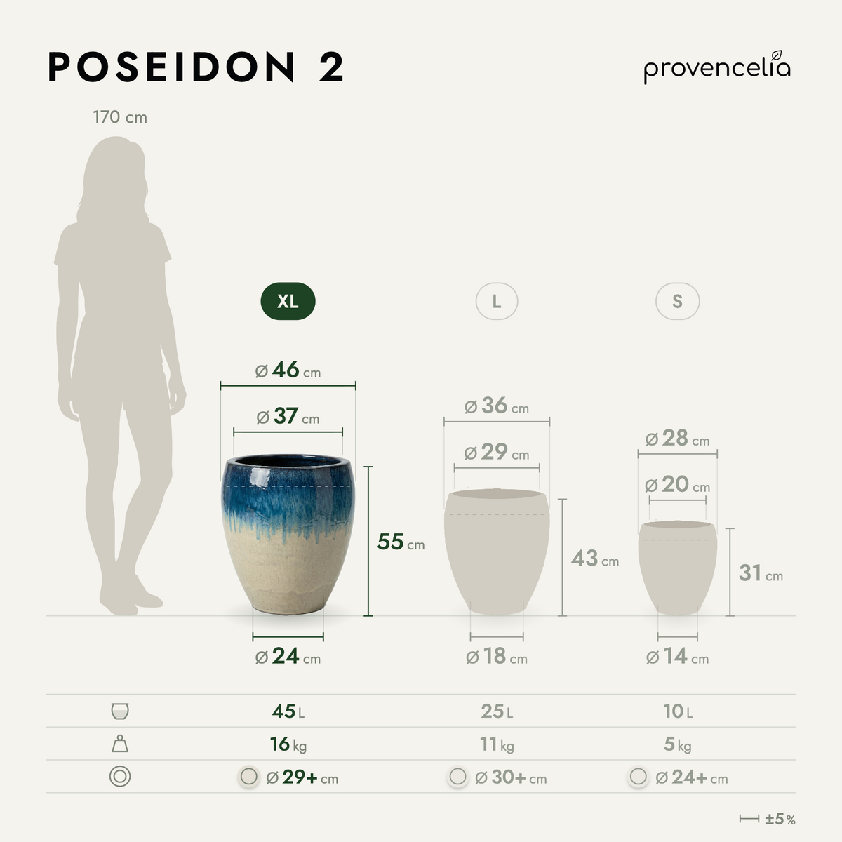 POSEIDON 2 XL – rozměry