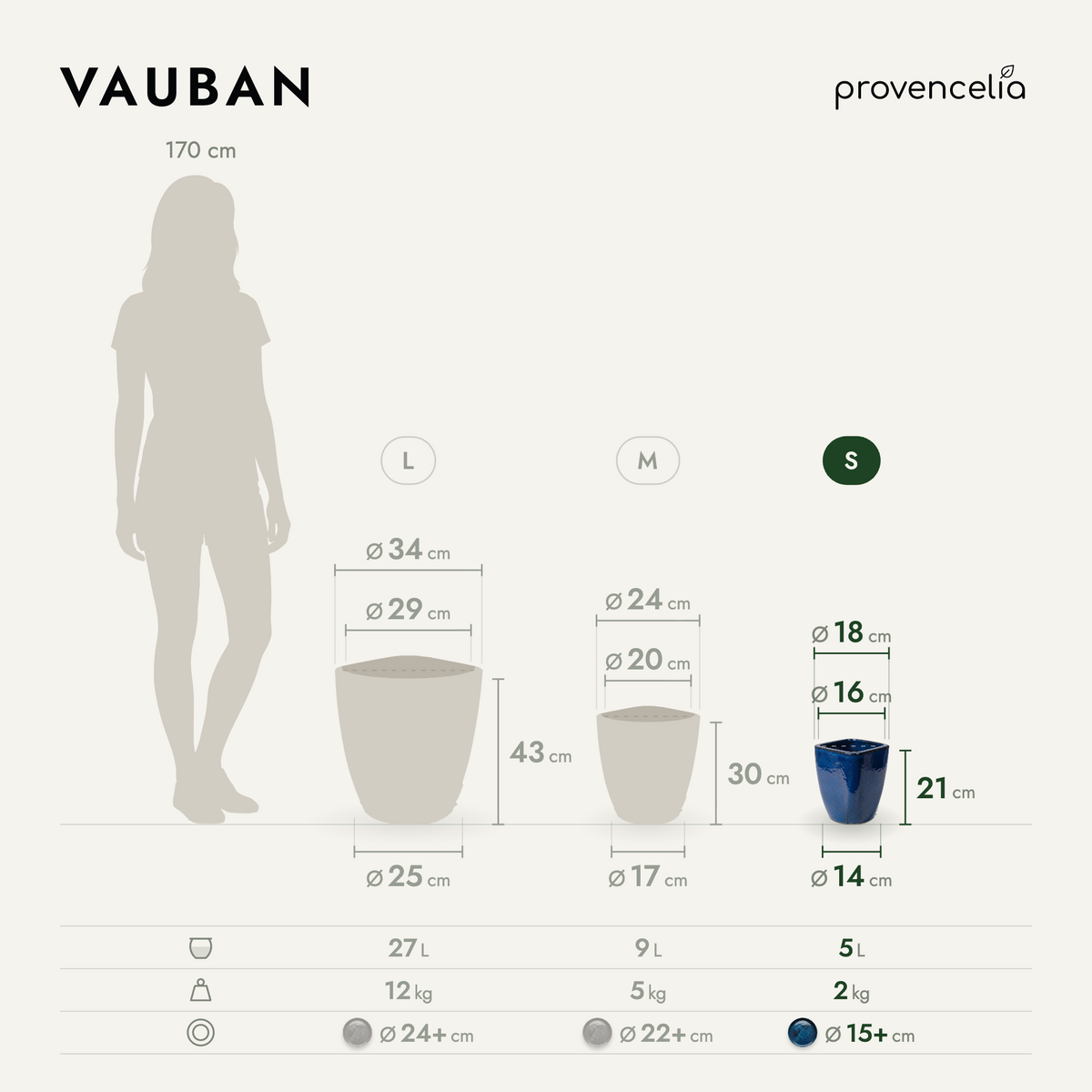 VAUBAN S – rozměry