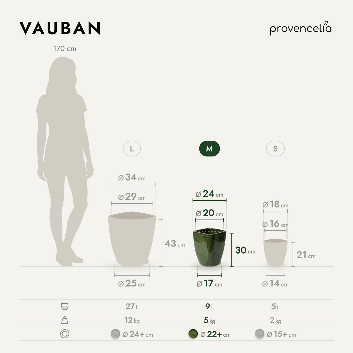 VAUBAN M – rozměry