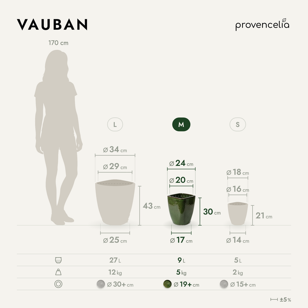 VAUBAN M – rozměry