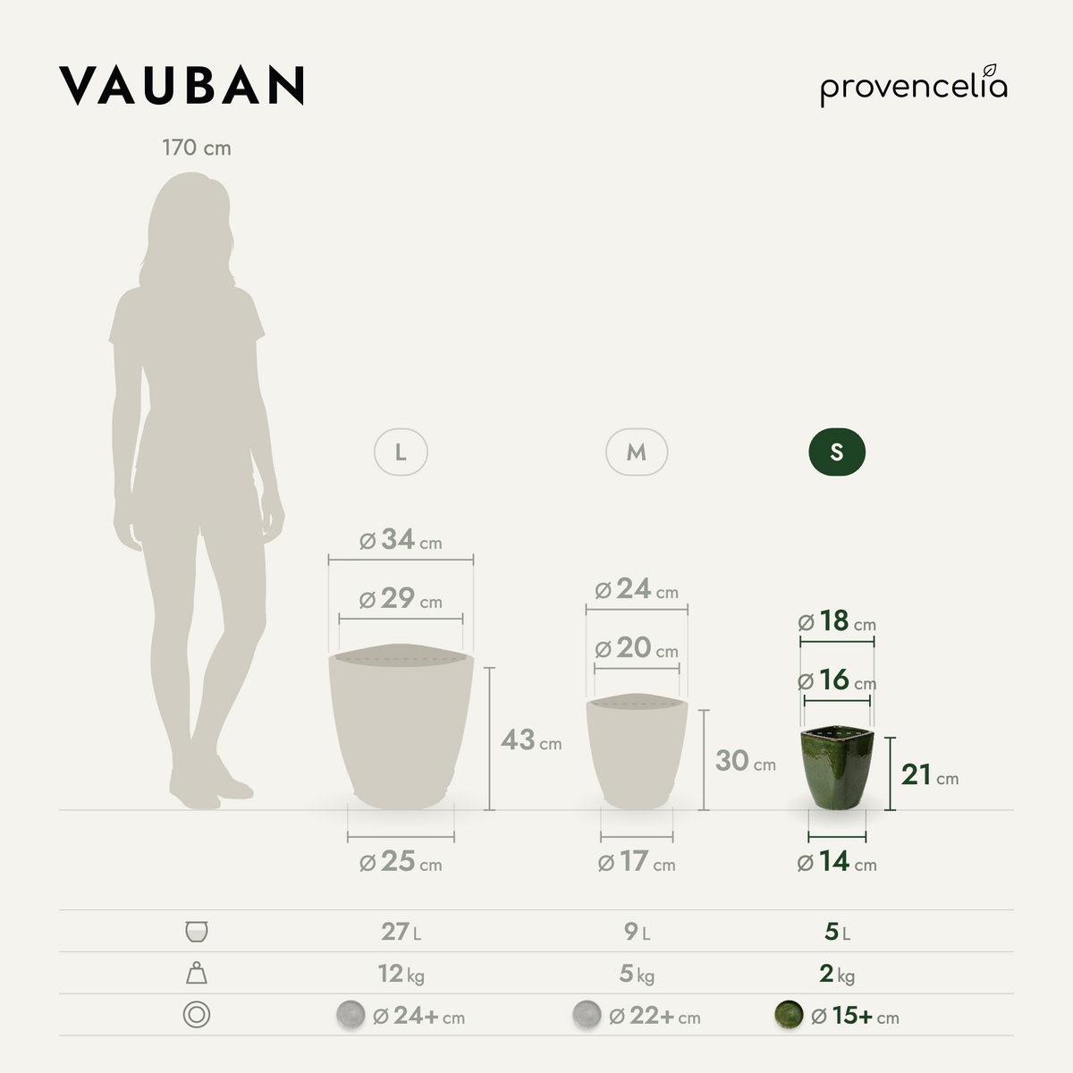 VAUBAN S – rozměry