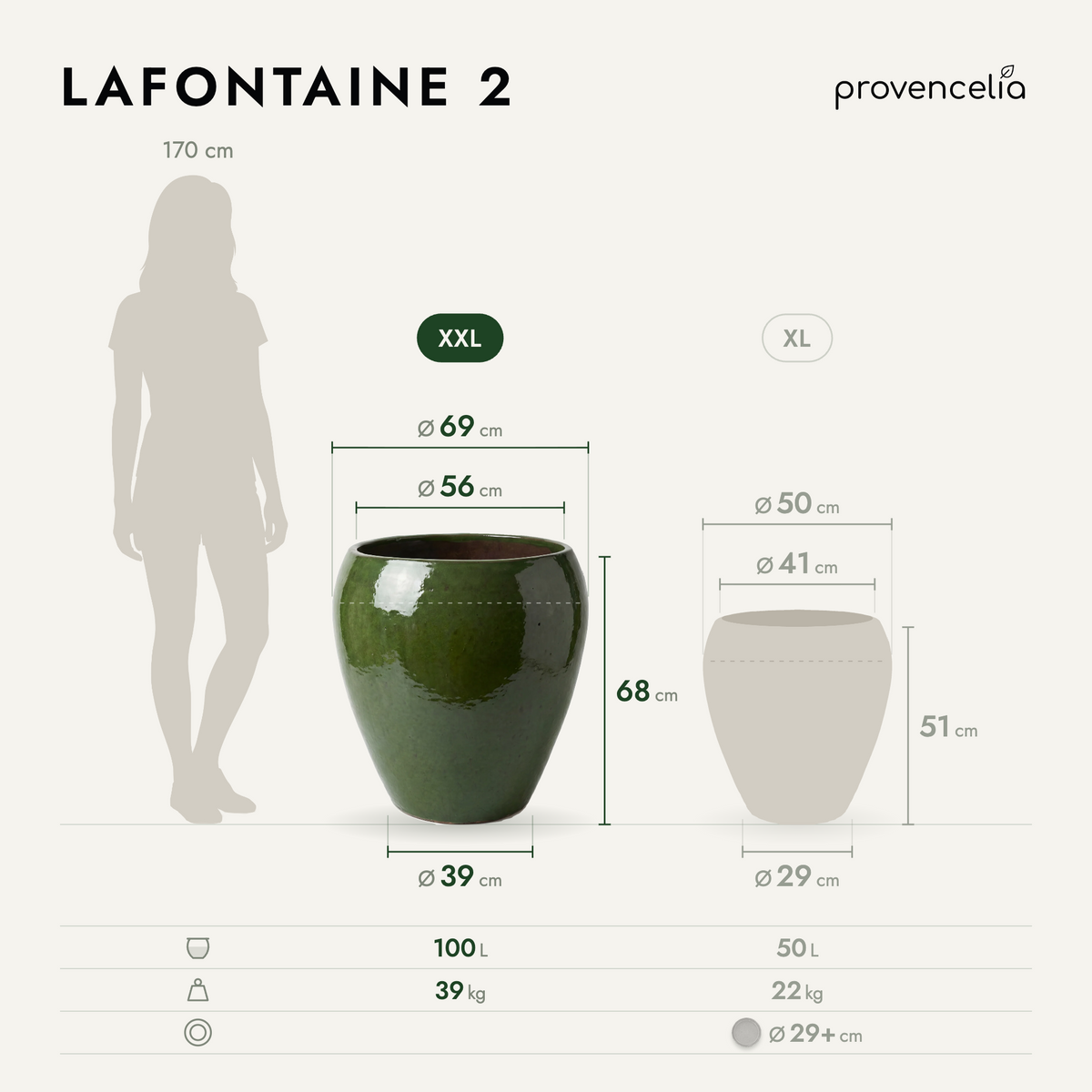 LAFONTAINE 2 XXL – rozměry