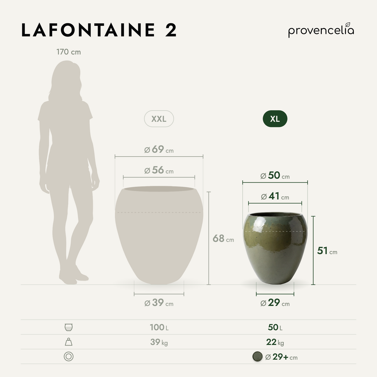 LAFONTAINE 2 XL – rozměry