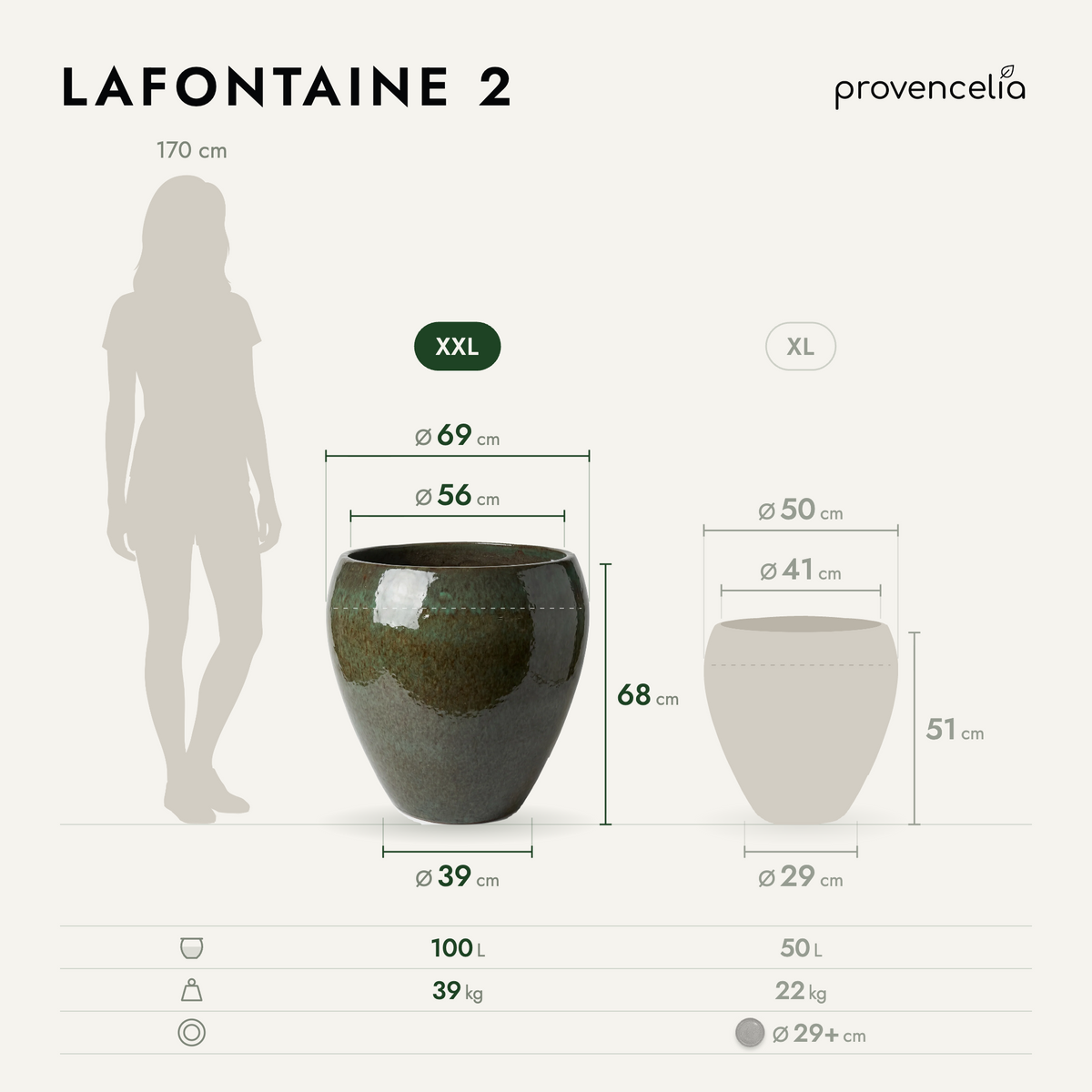 LAFONTAINE 2 XXL – rozměry