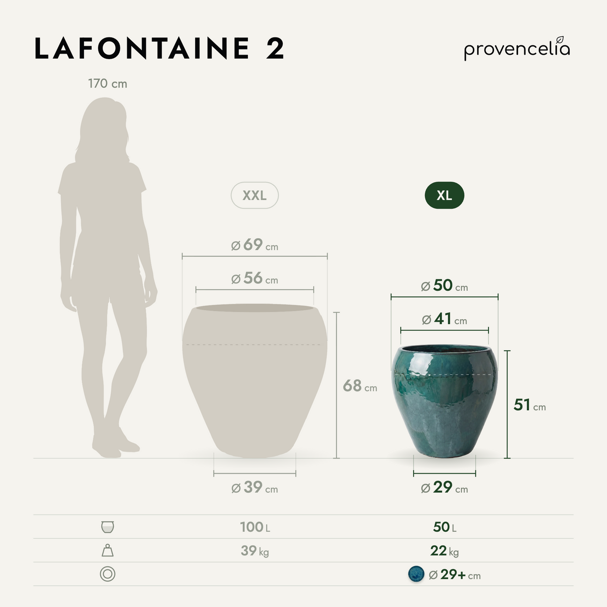 LAFONTAINE 2 XL – rozměry