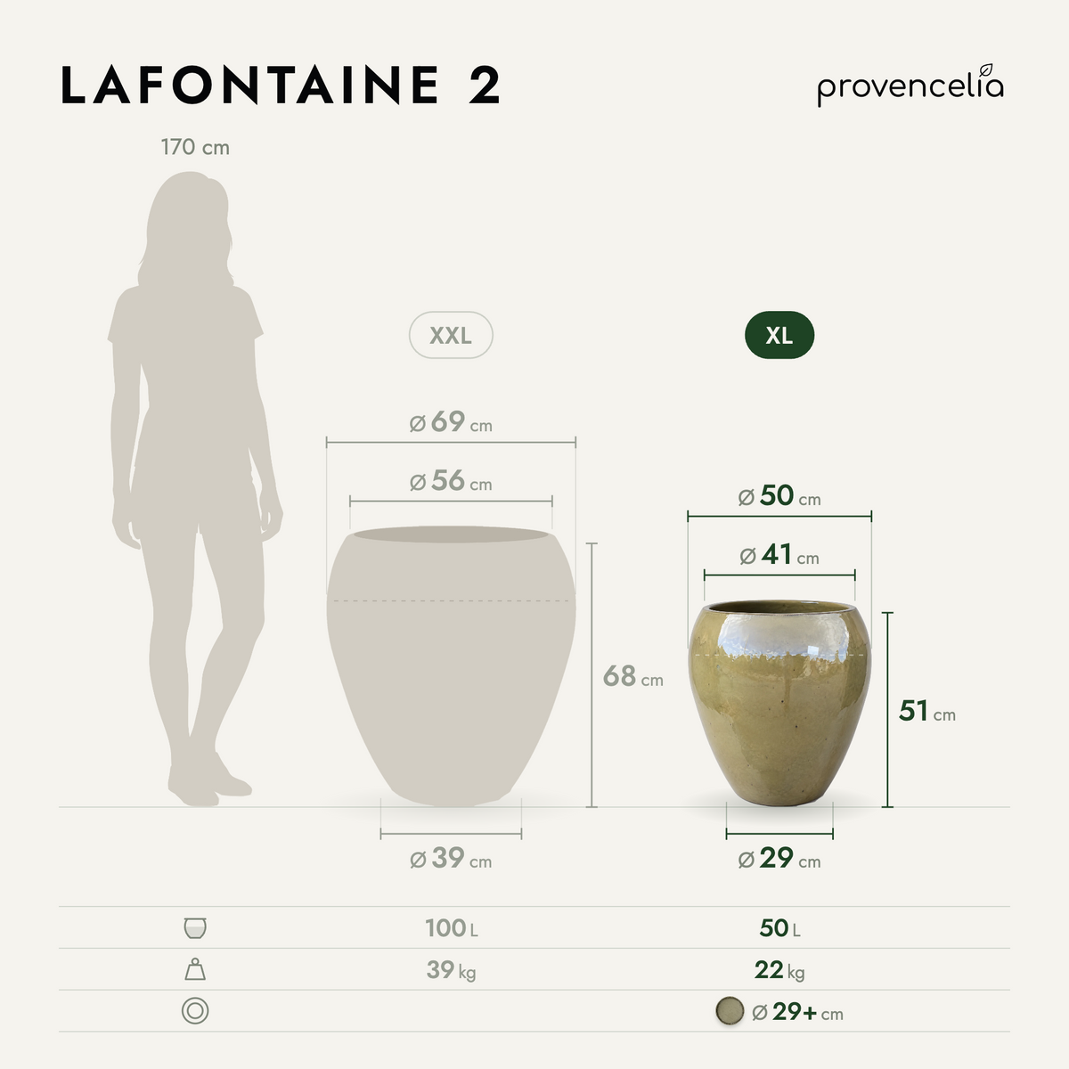 LAFONTAINE 2 XL – rozměry