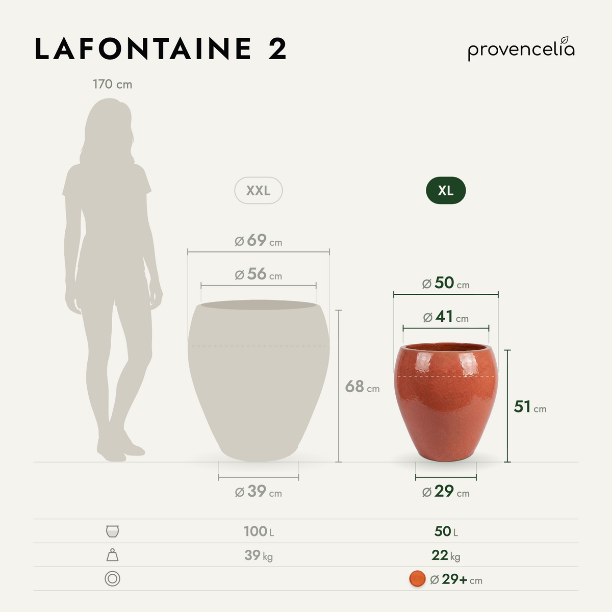 LAFONTAINE 2 XL – rozměry