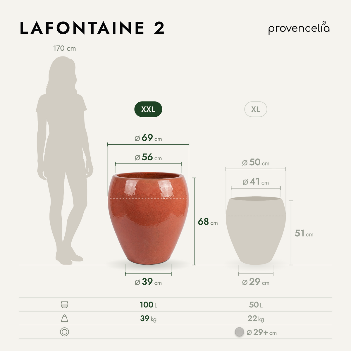 LAFONTAINE 2 XXL – rozměry