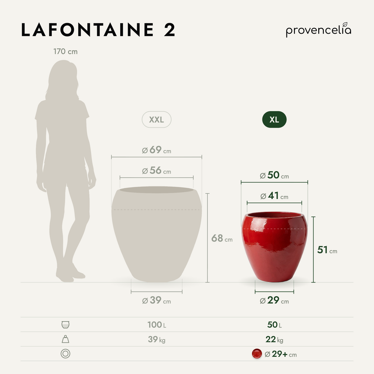 LAFONTAINE 2 XL – rozměry