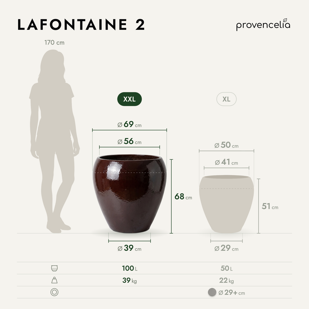 LAFONTAINE 2 XXL – rozměry