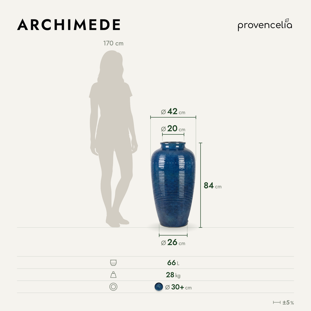 ARCHIMEDE 40×83 – rozměry