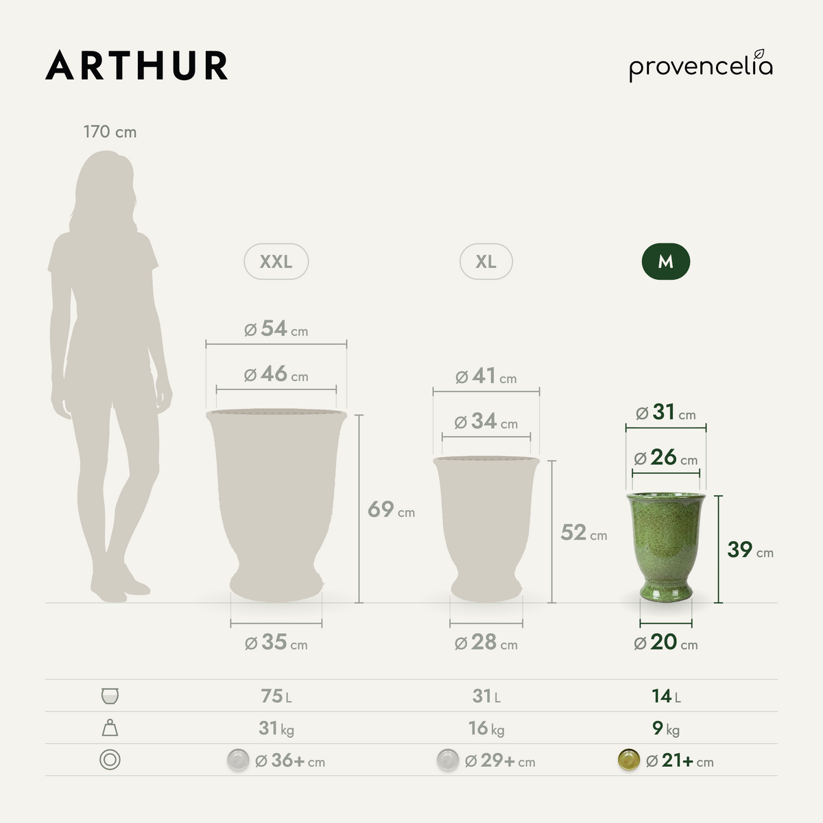 ARTHUR M – rozměry