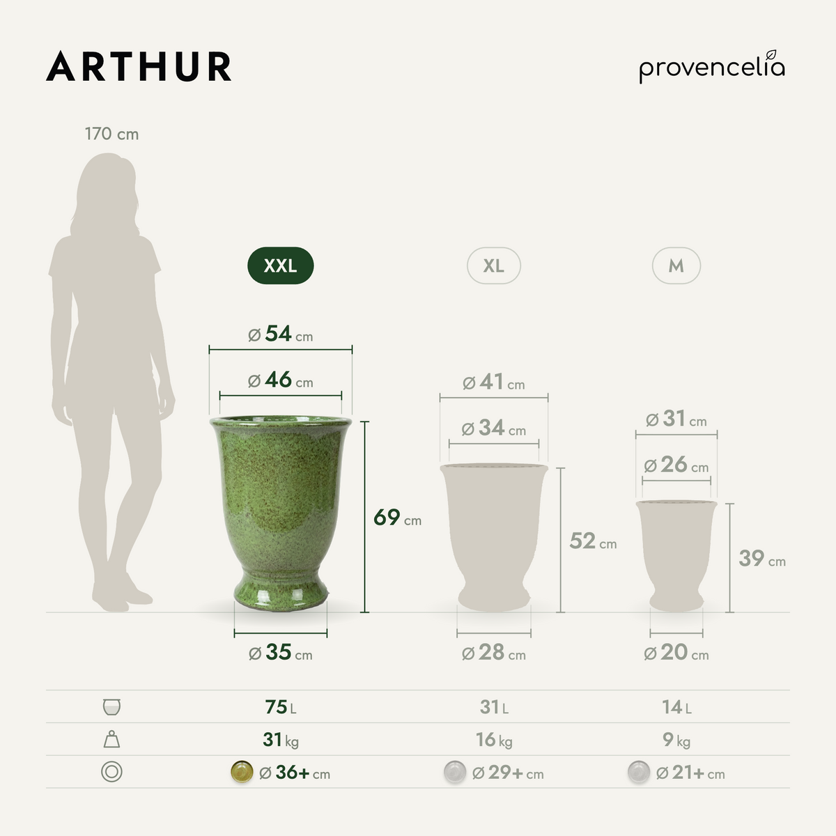 ARTHUR XXL – rozměry