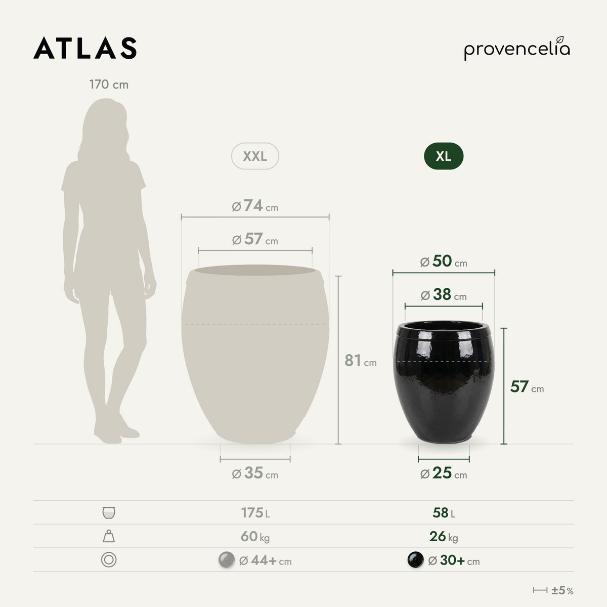 ATLAS XL – rozměry