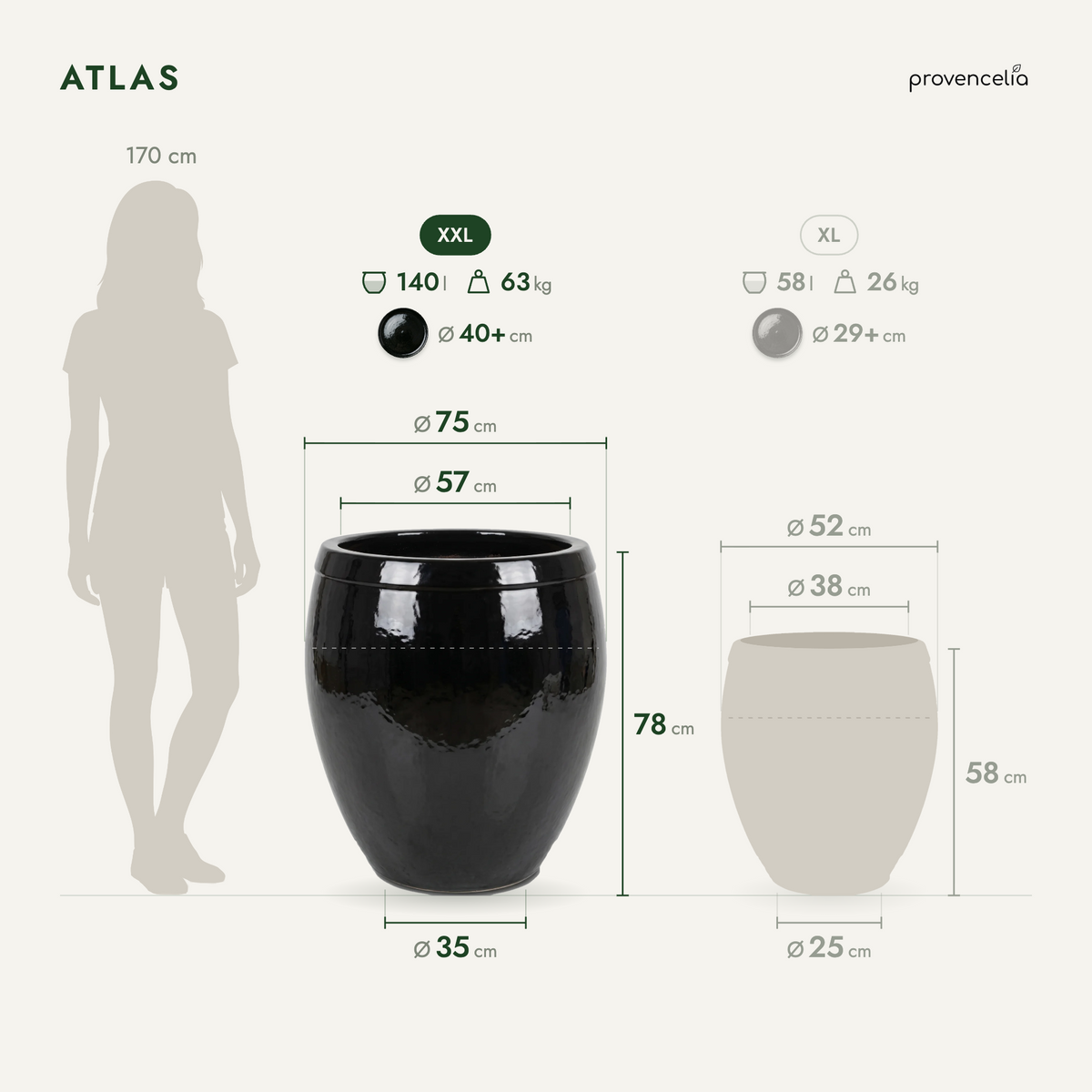 ATLAS XXL – rozměry