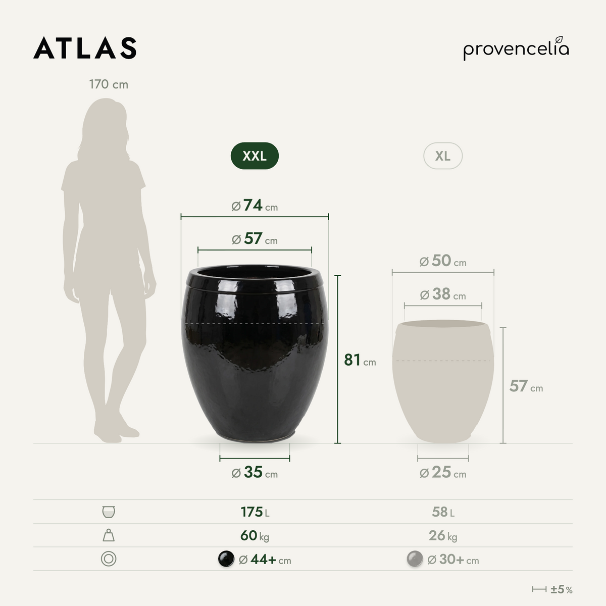 ATLAS XXL – rozměry