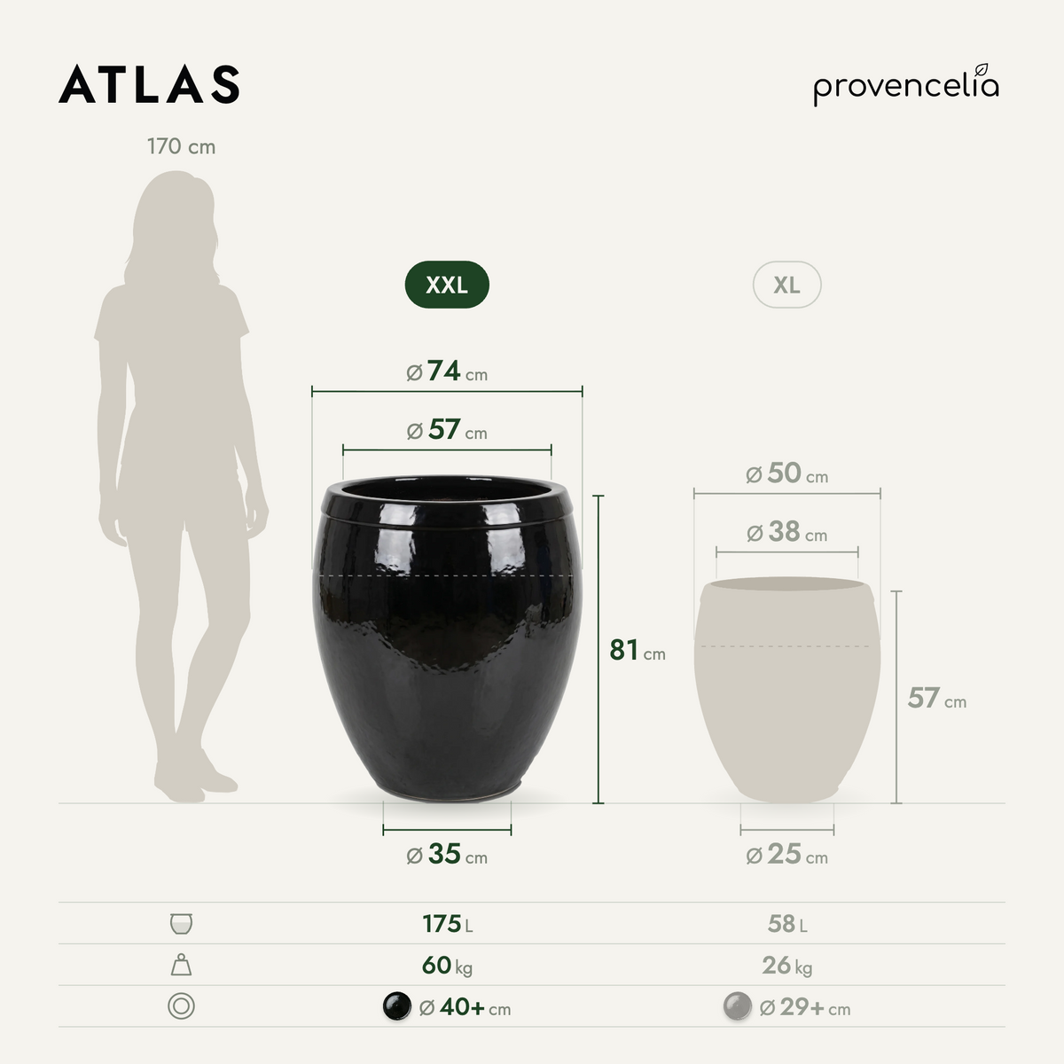ATLAS XXL – rozměry