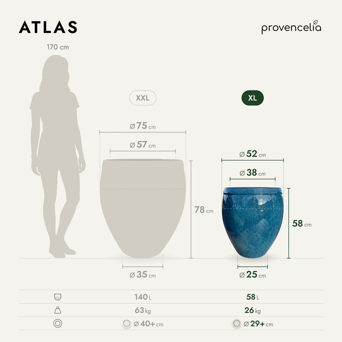 ATLAS XL – rozměry