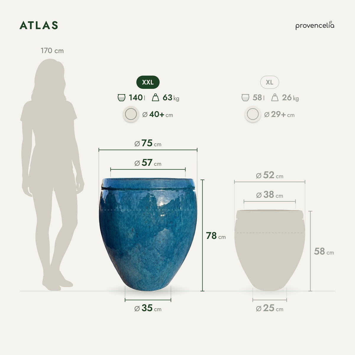 ATLAS XXL – rozměry