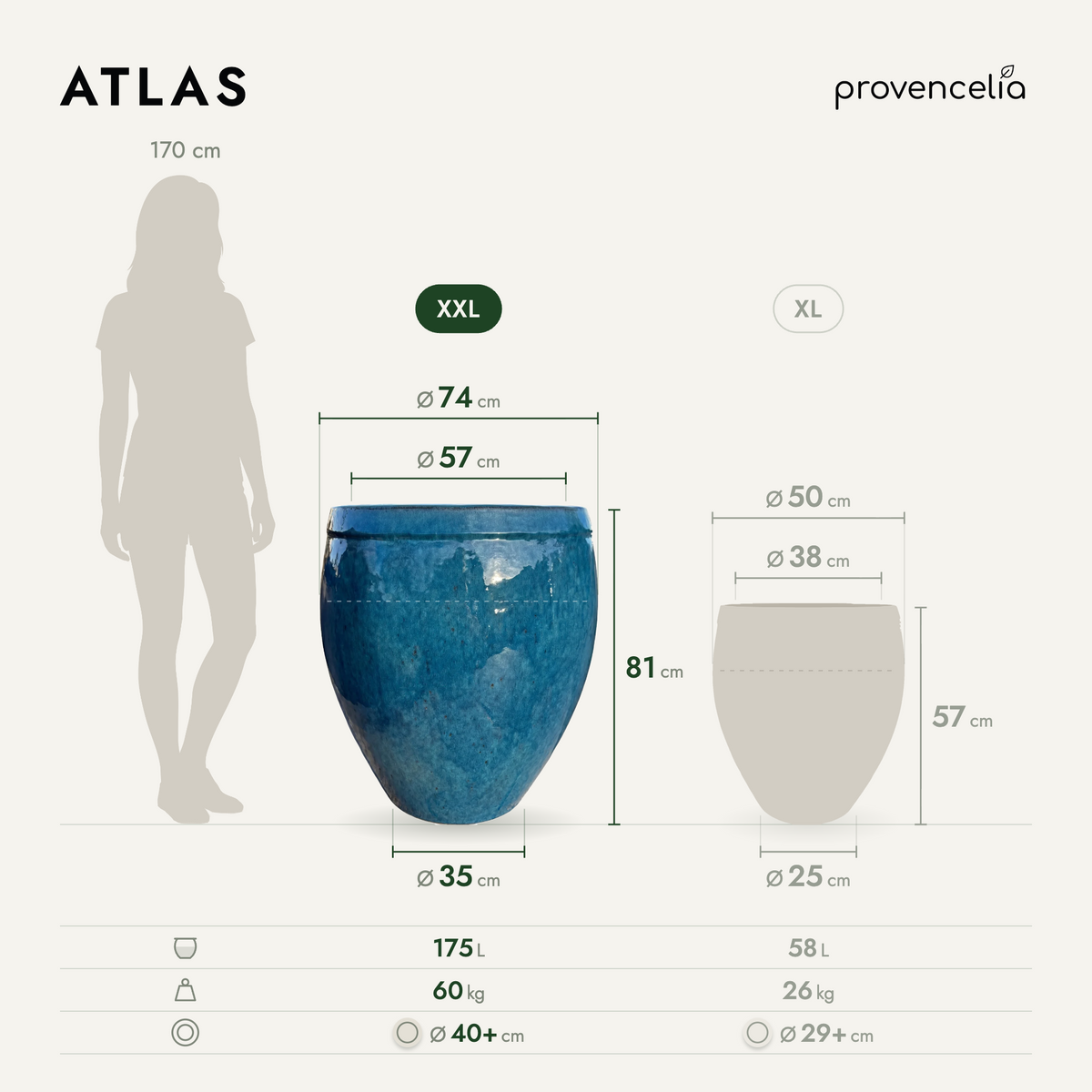 ATLAS XXL – rozměry