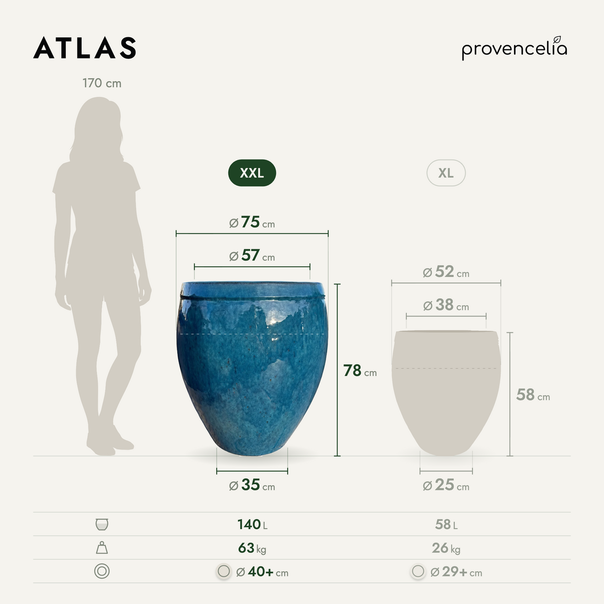 ATLAS XXL – rozměry