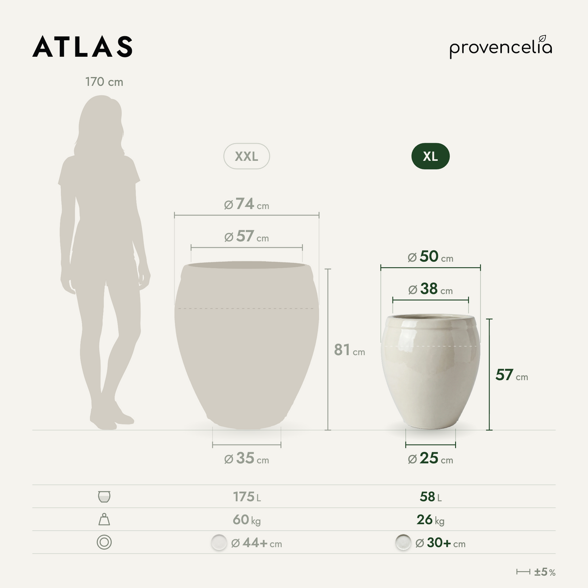 ATLAS XL – rozměry