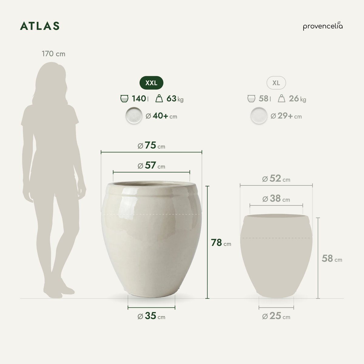 ATLAS XXL – rozměry