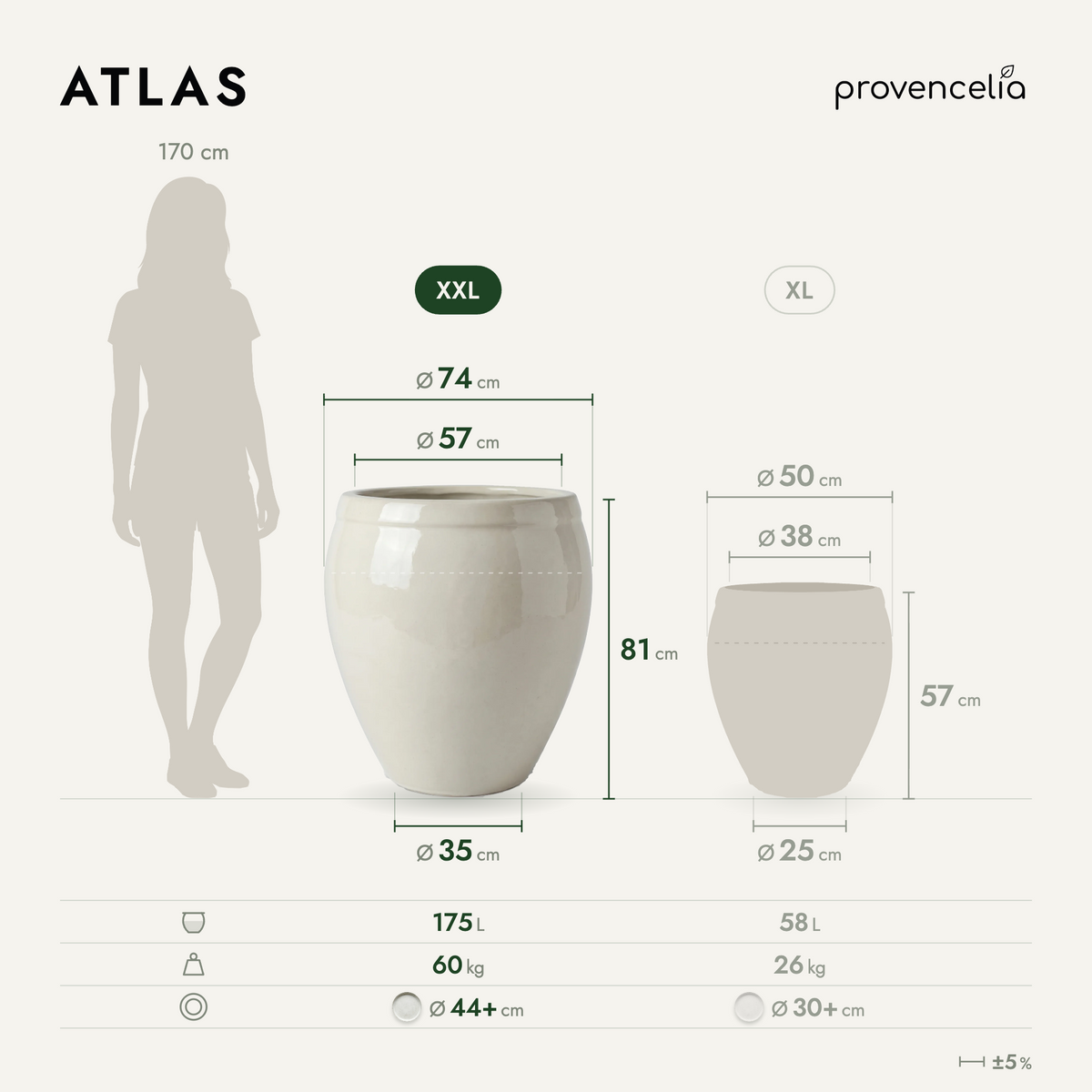 ATLAS XXL – rozměry