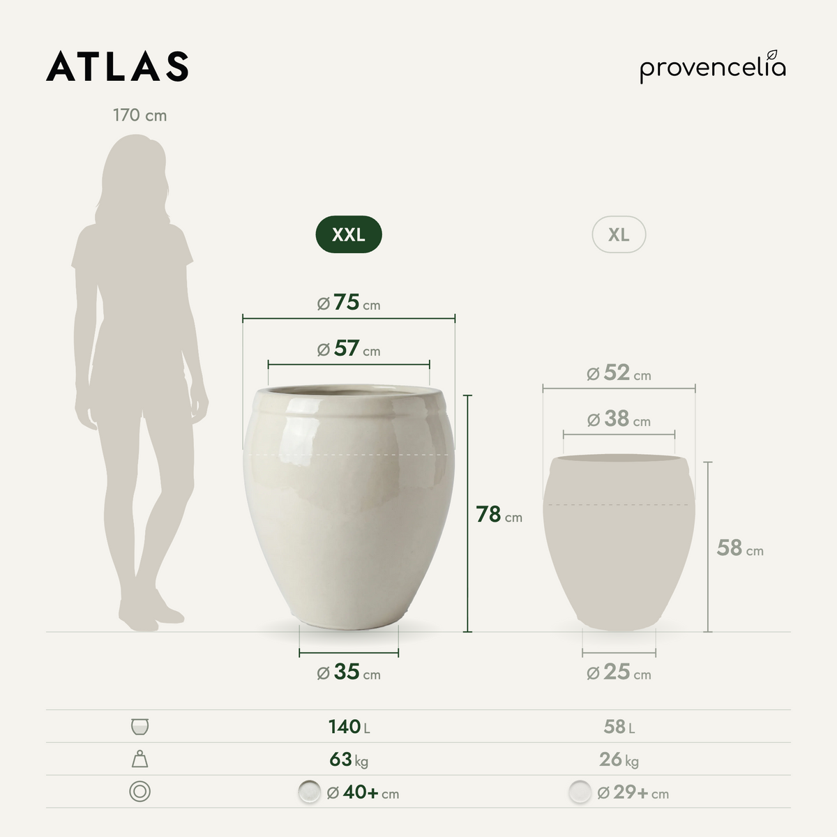 ATLAS XXL – rozměry