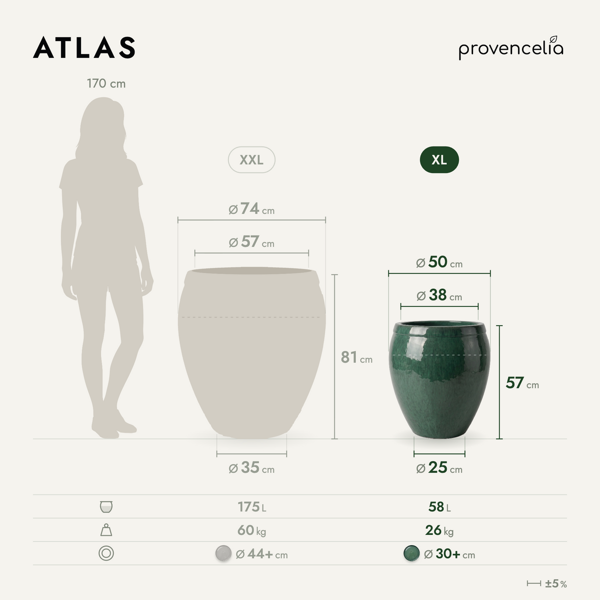 ATLAS XL – rozměry