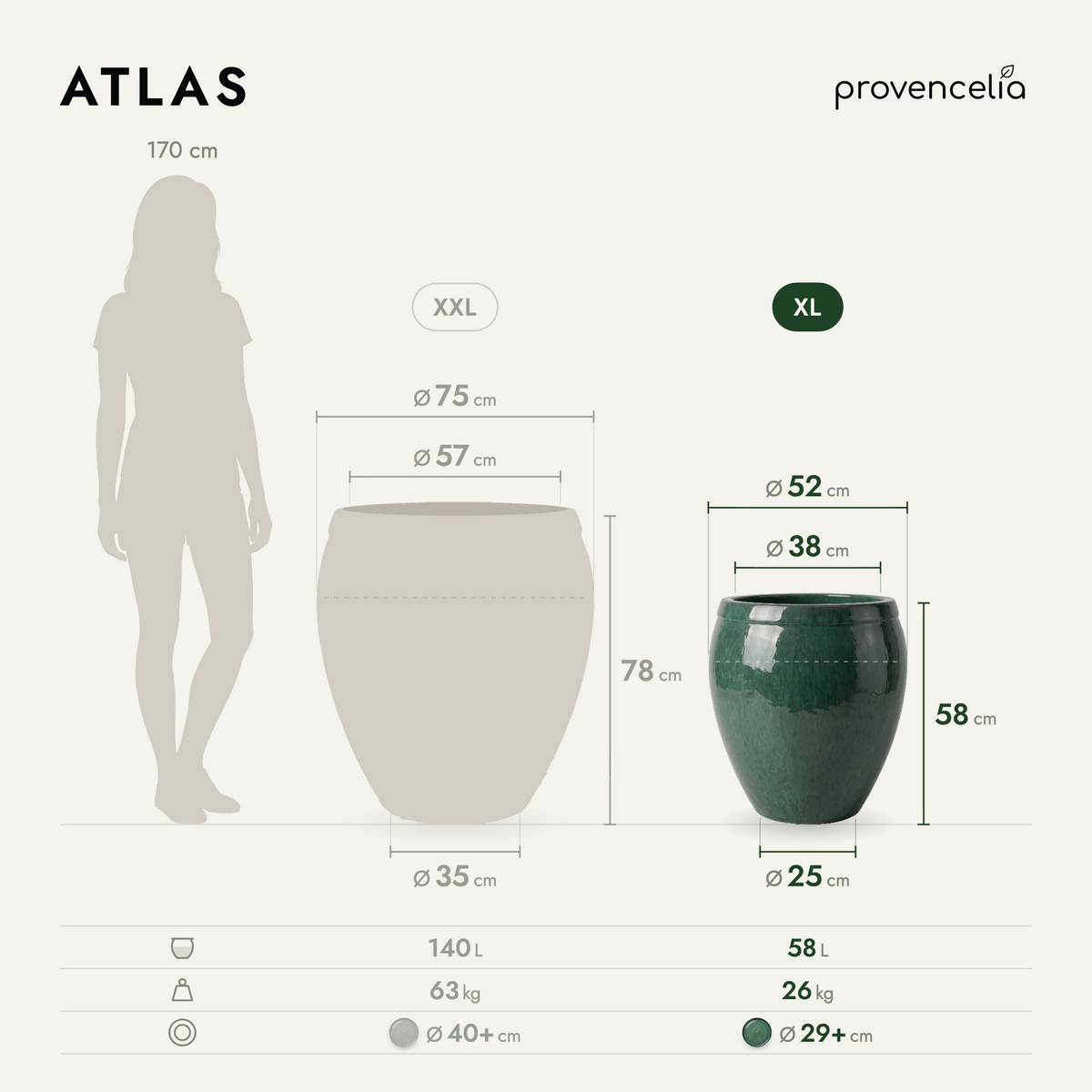 ATLAS XL – rozměry