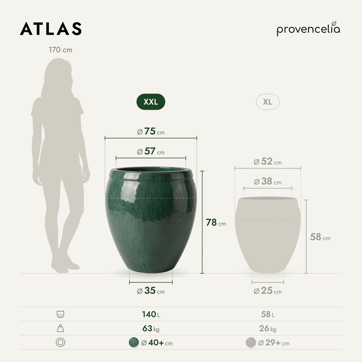 ATLAS XXL – rozměry