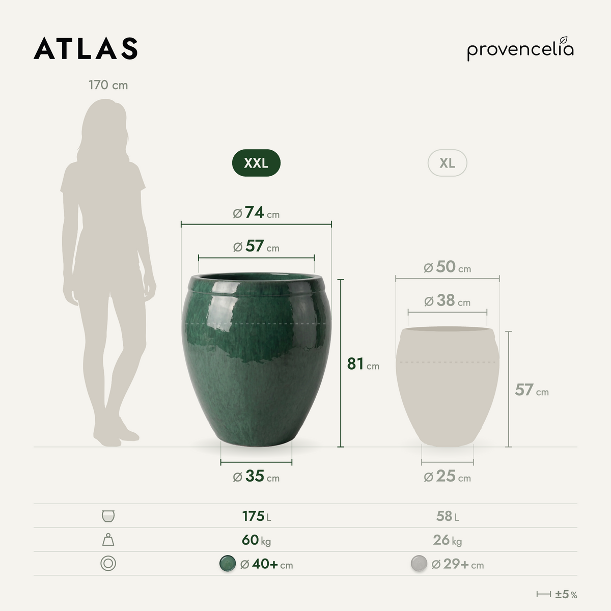 ATLAS XXL – rozměry