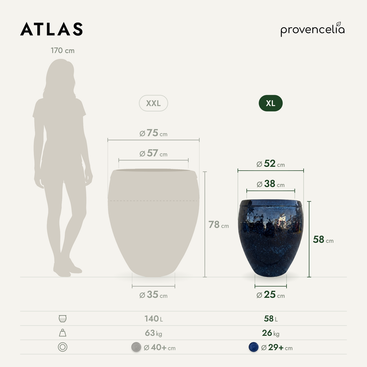ATLAS XL – rozměry
