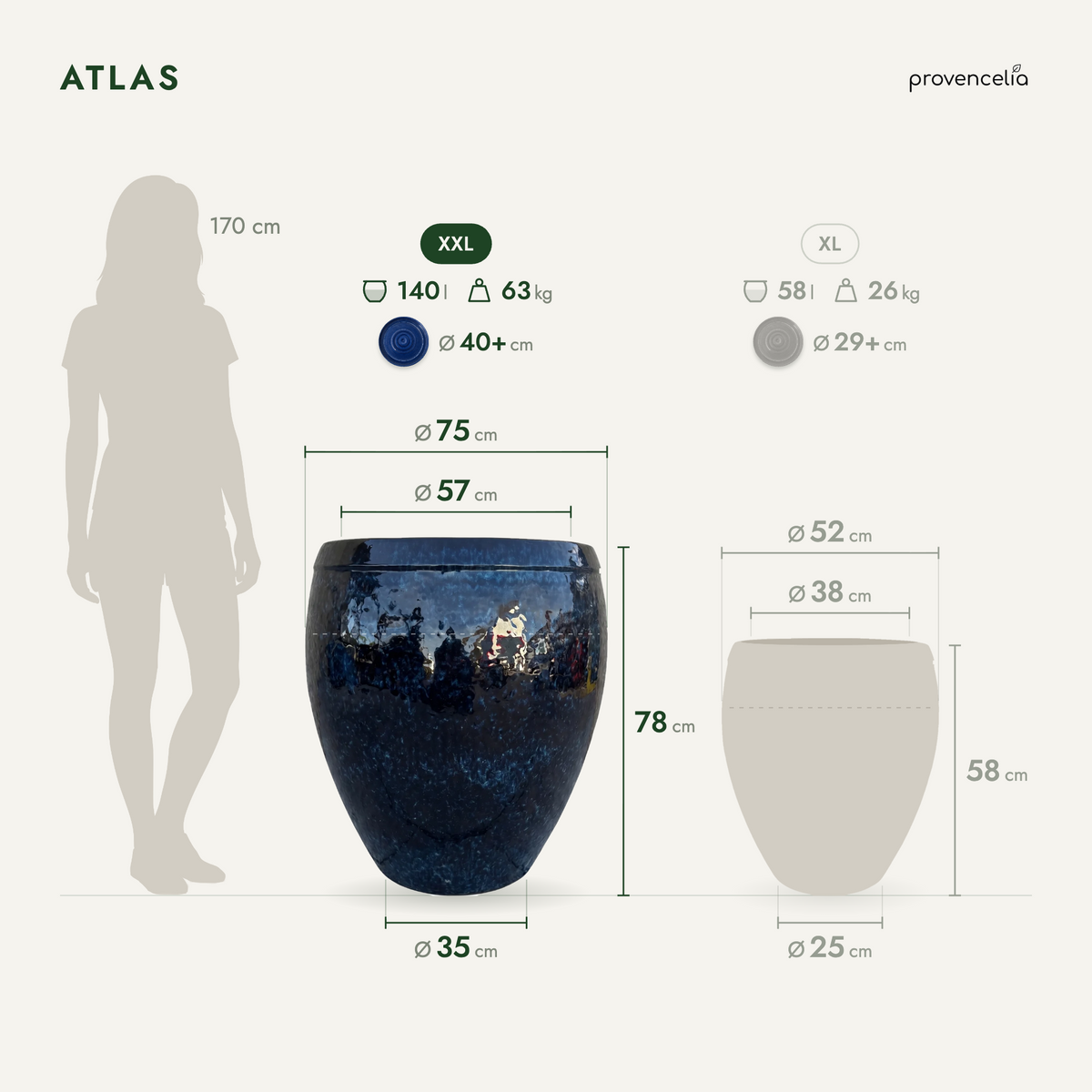 ATLAS XXL – rozměry