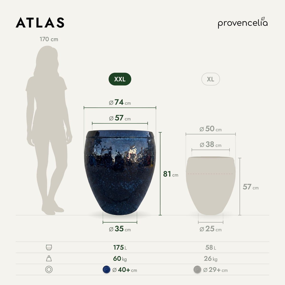 ATLAS XXL – rozměry