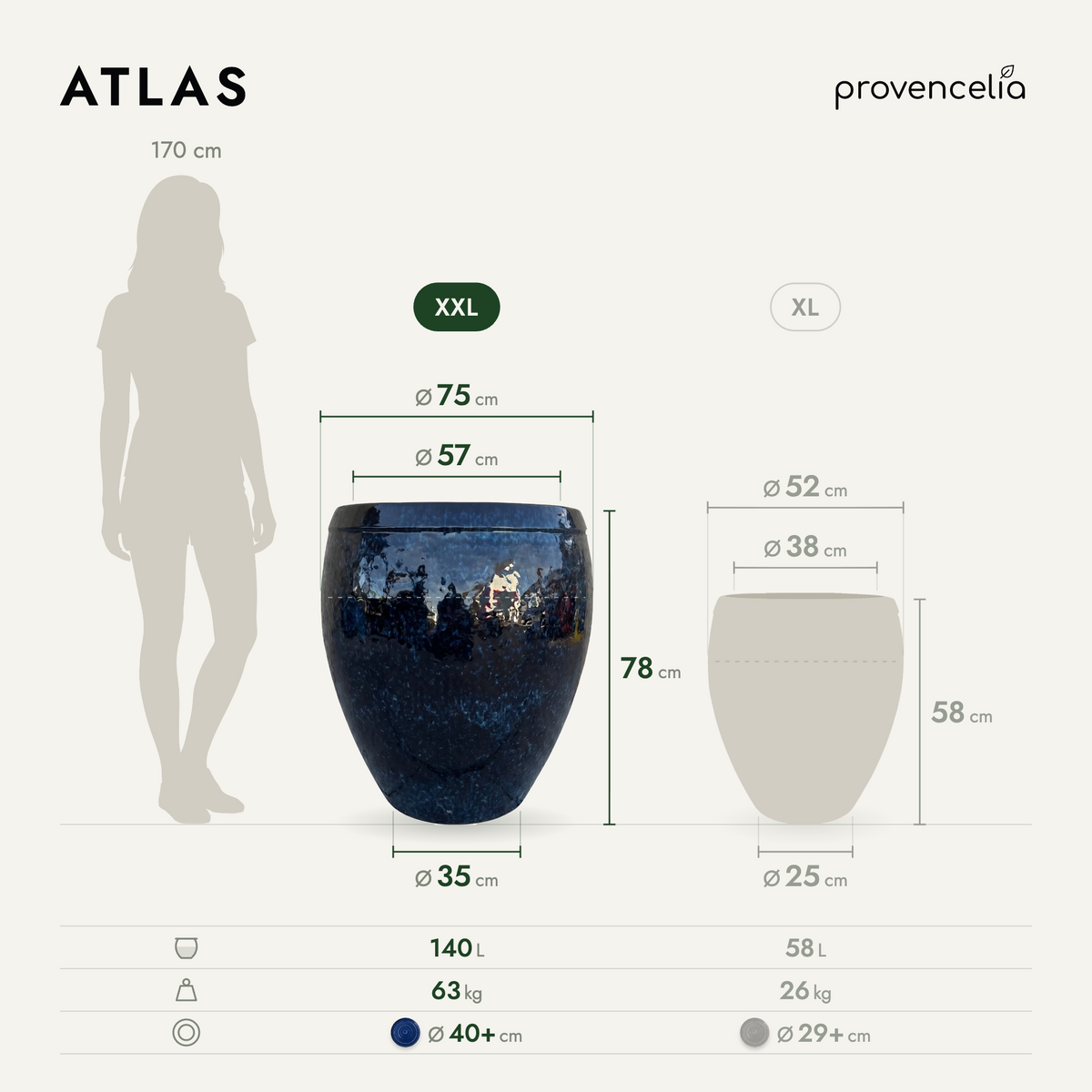 ATLAS XXL – rozměry