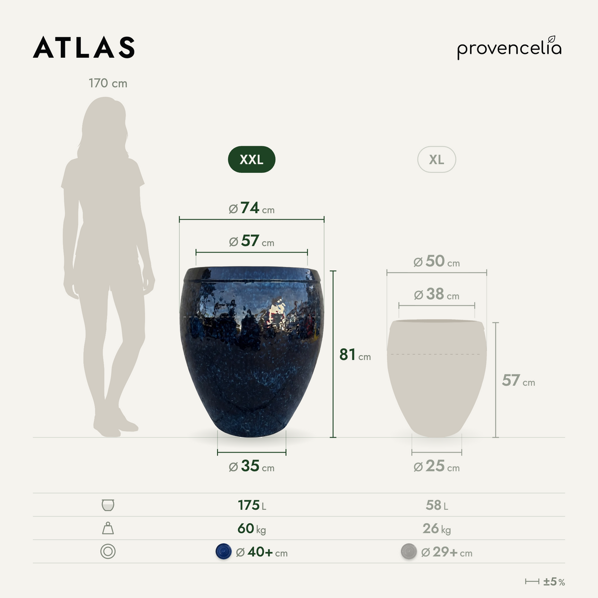 ATLAS XXL – rozměry