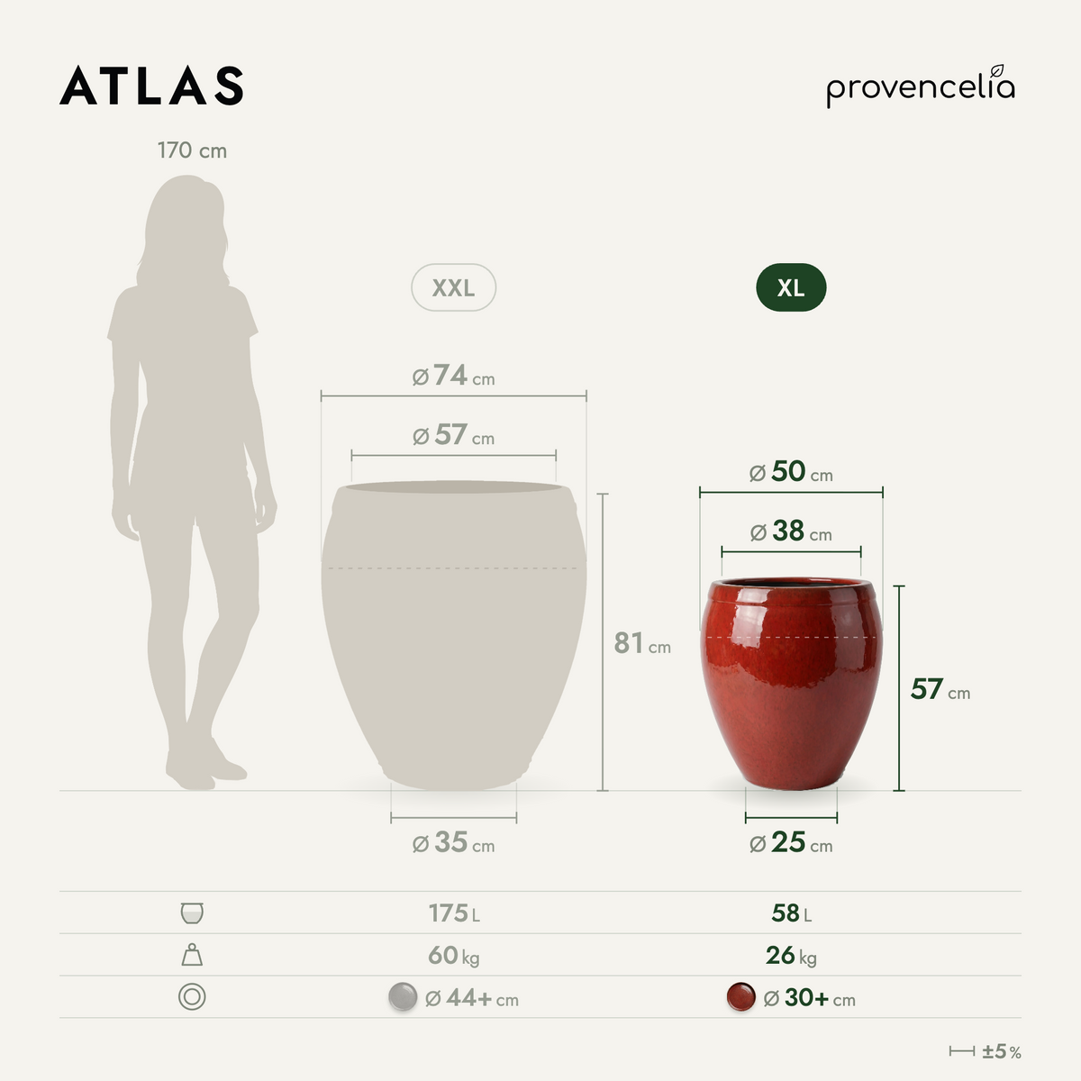 ATLAS XL – rozměry