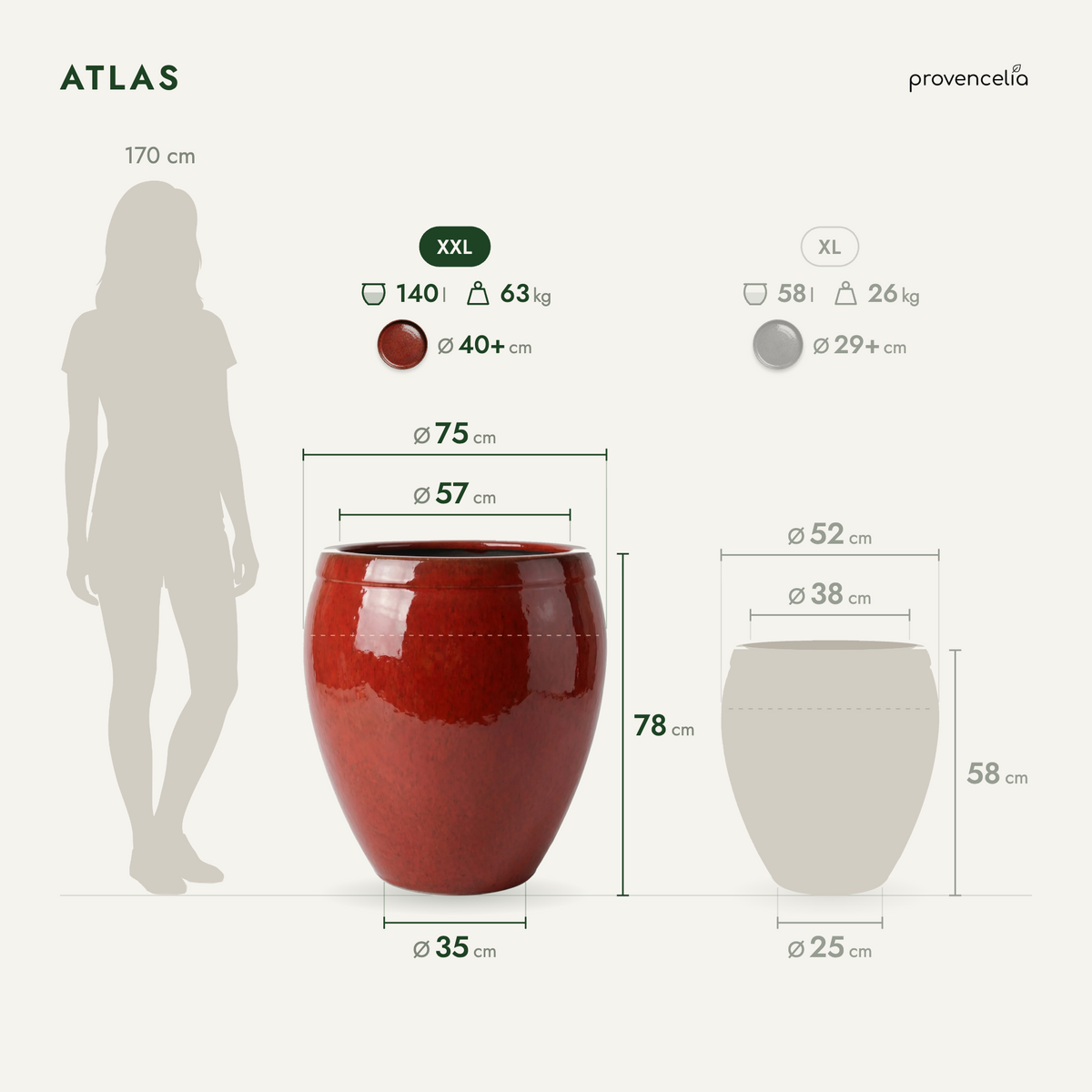 ATLAS XXL – rozměry