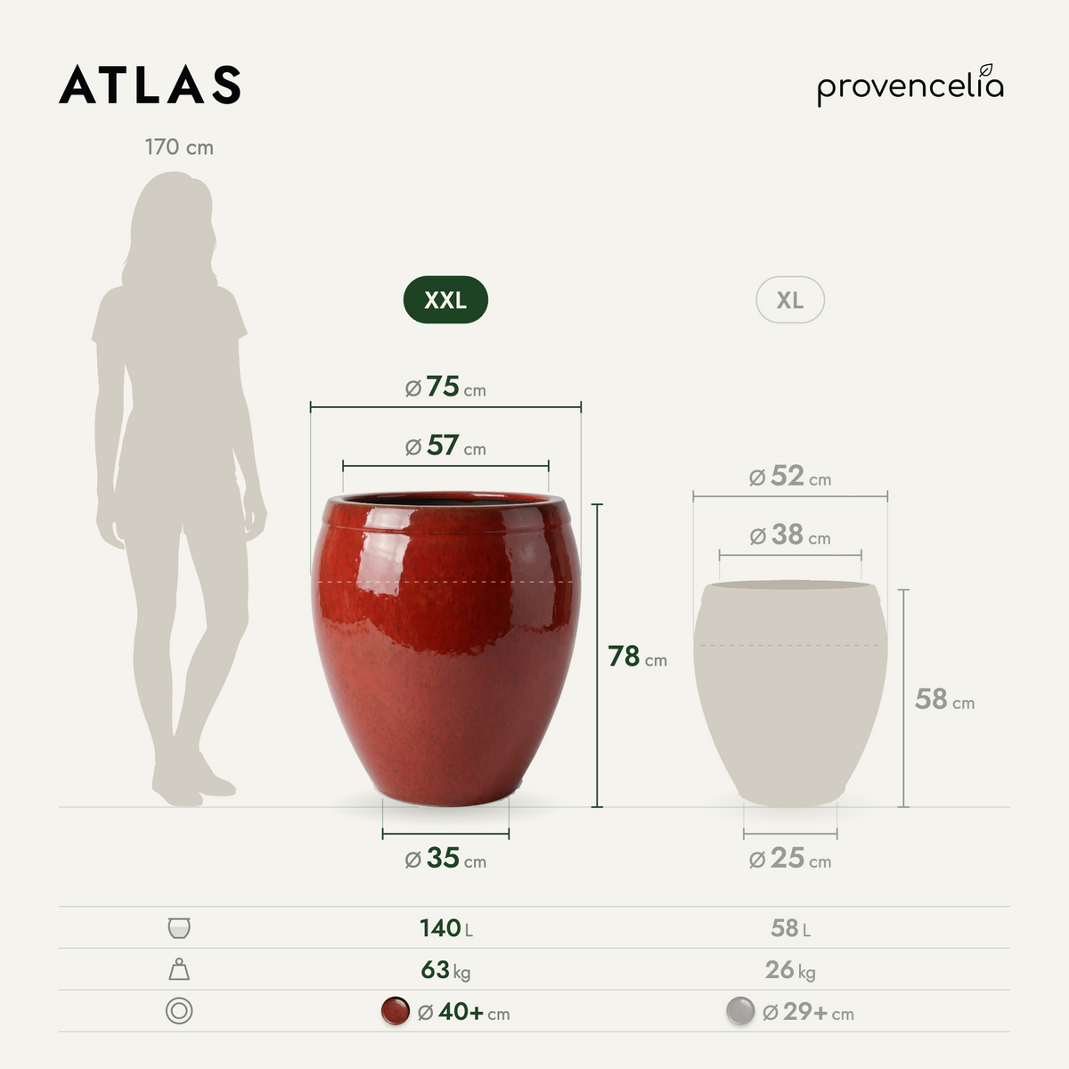 ATLAS XXL – rozměry