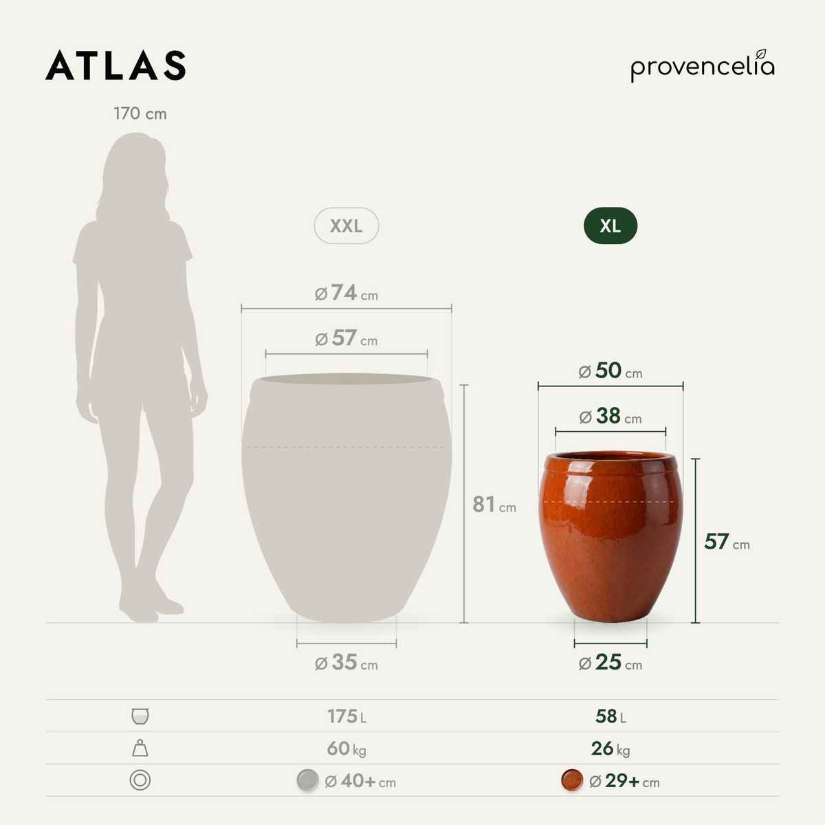 ATLAS XL – rozměry