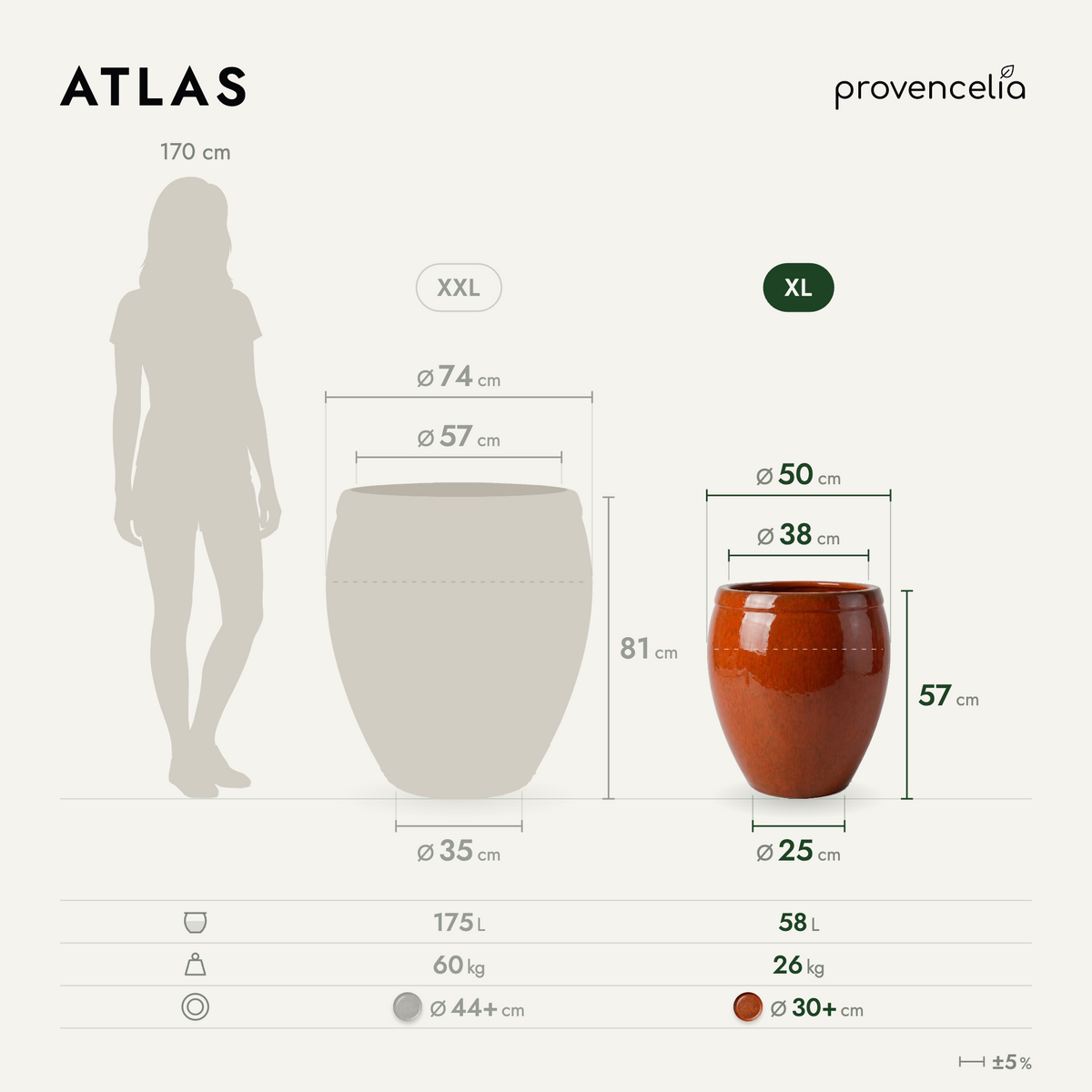 ATLAS XL – rozměry