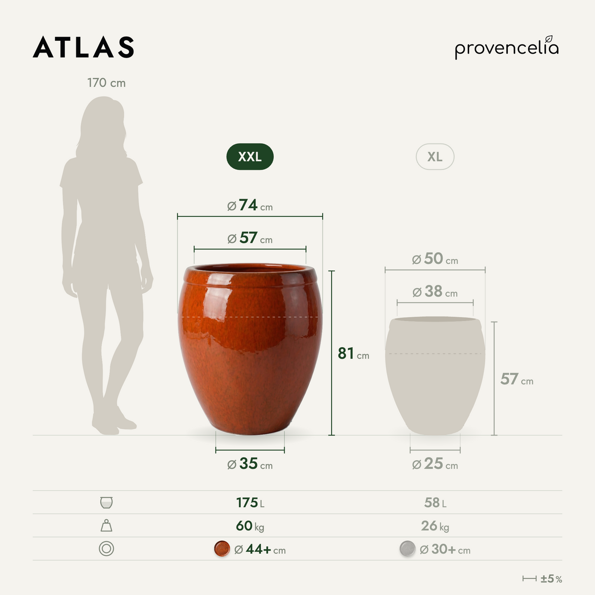 ATLAS XXL – rozměry