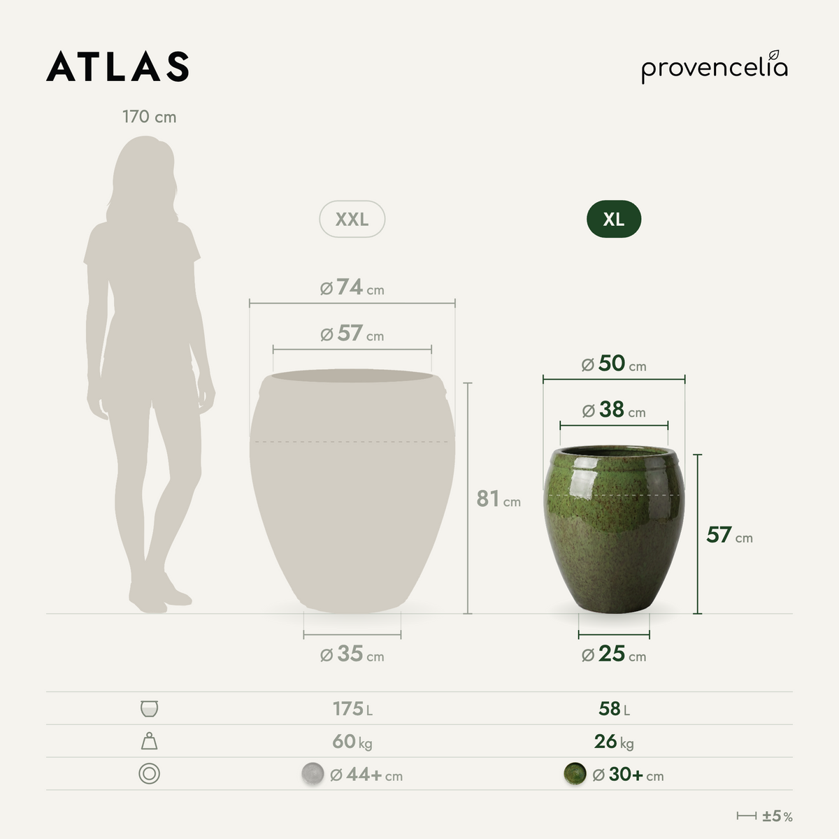 ATLAS XL – rozměry