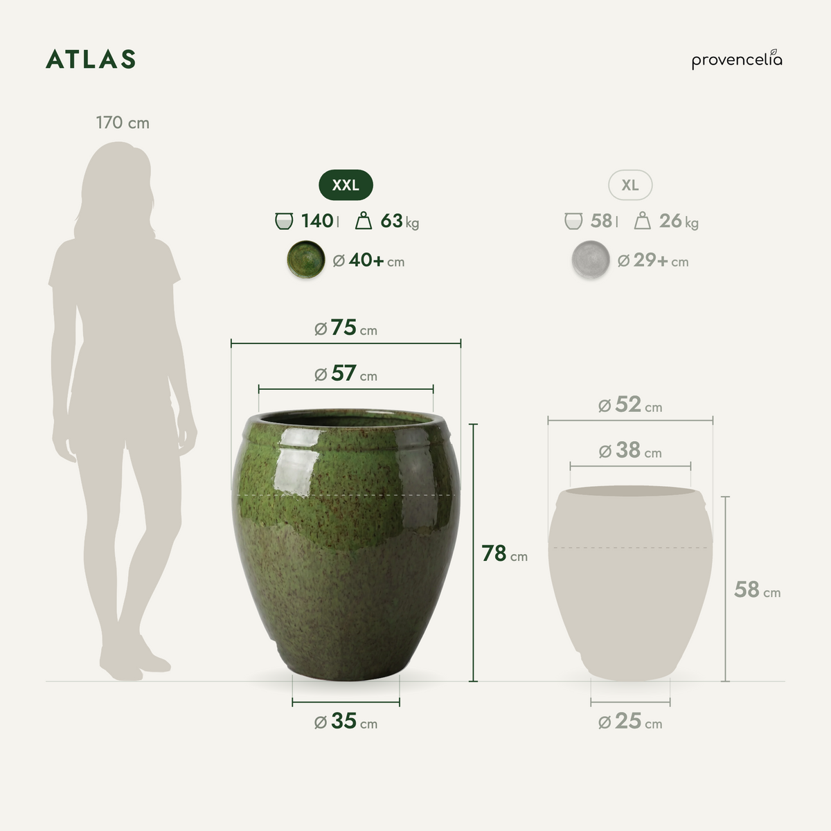 ATLAS XXL – rozměry